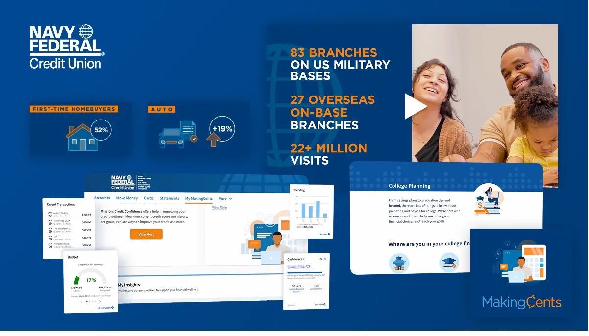 Navy Federal Credit Union key art showing digital banking, member education, and video content